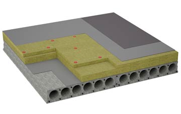 considerations of Tulliemet flat roofing insulation