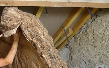 Tulliemet pitched roof insulation costs